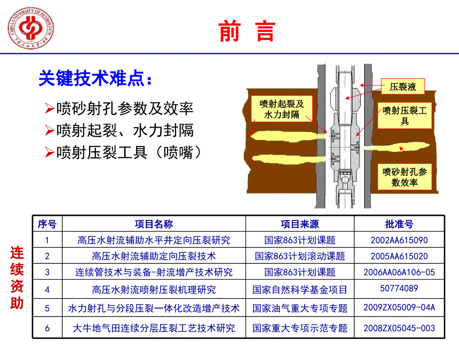 水力喷砂射孔压裂联作技术._第4页