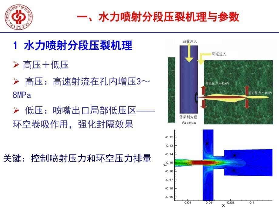 水力喷砂射孔压裂联作技术._第5页