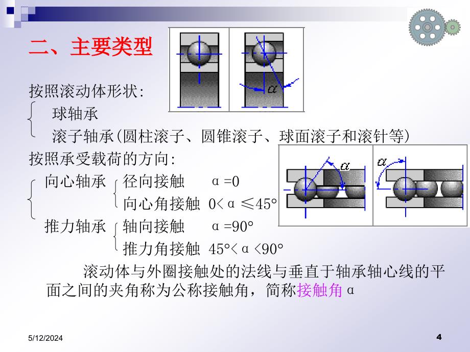 机械设计基础课件第14章滚动轴承._第4页