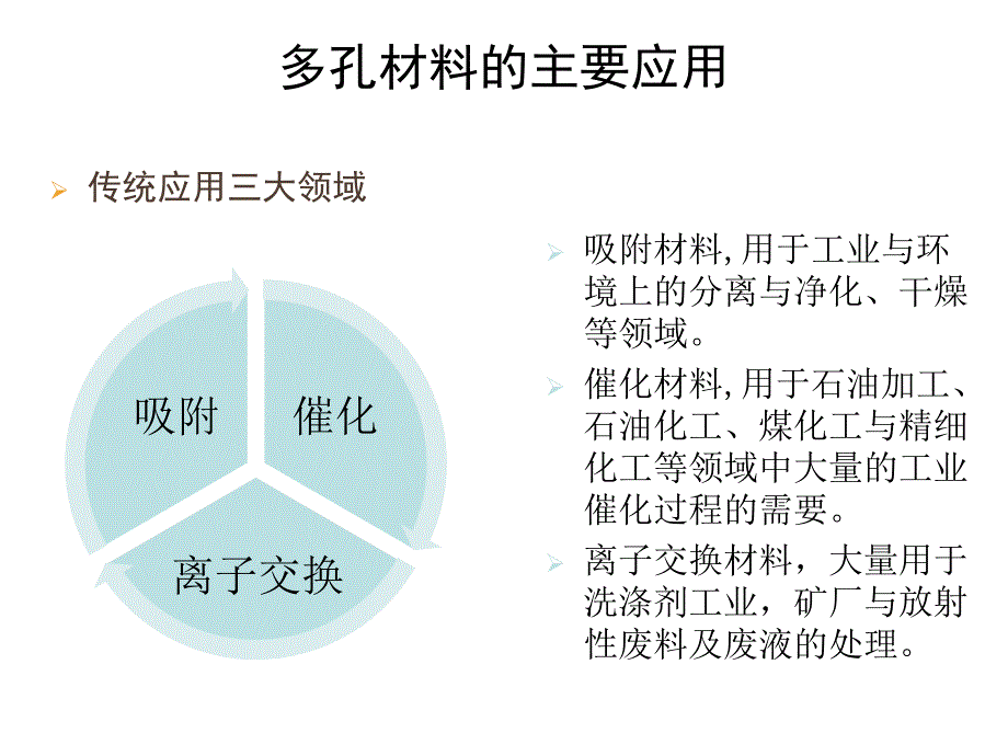 介孔及碳纳米材料课案_第3页