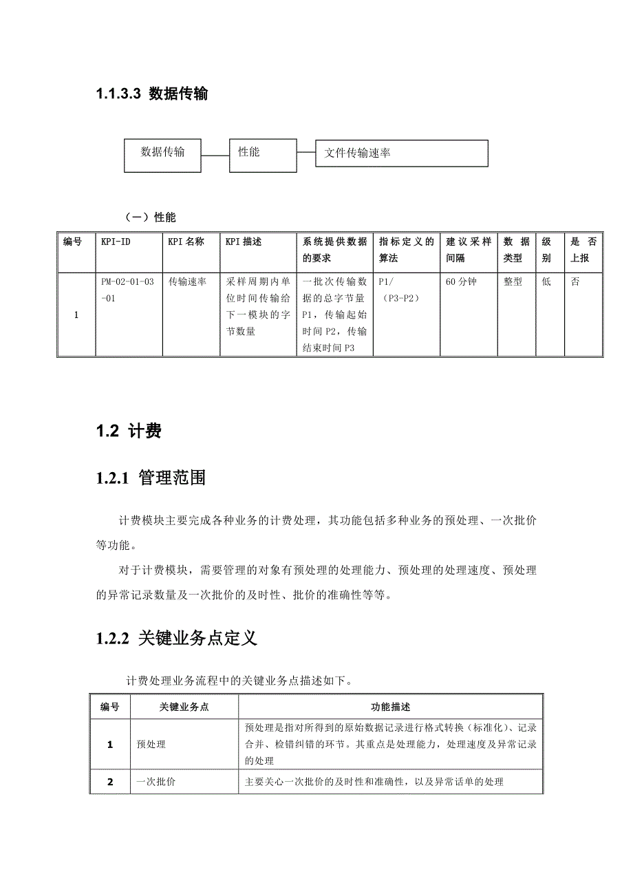 中国联通BSS运维管理平台KPI指标_第4页