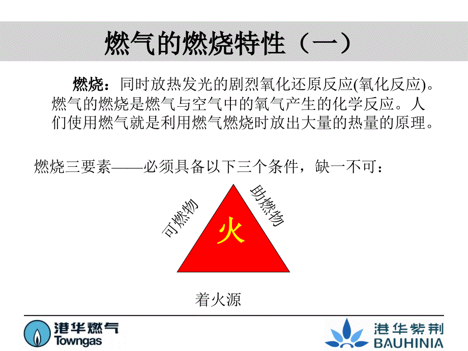 燃气安全教育PPT._第4页