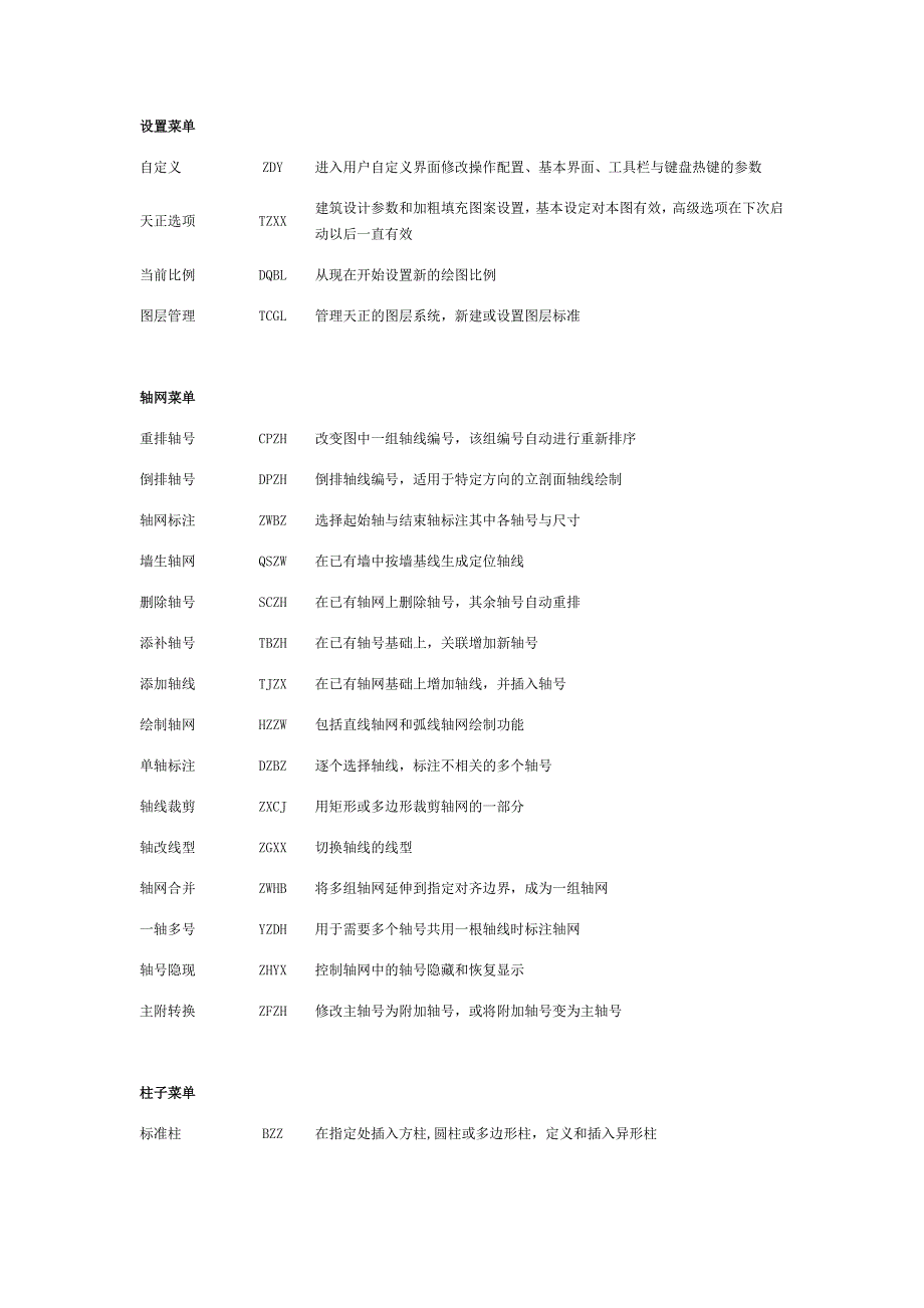 天正建筑T20命令大全._第1页