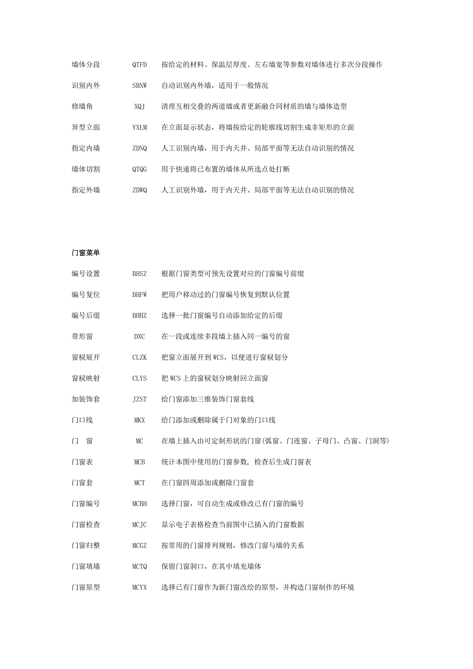 天正建筑T20命令大全._第3页