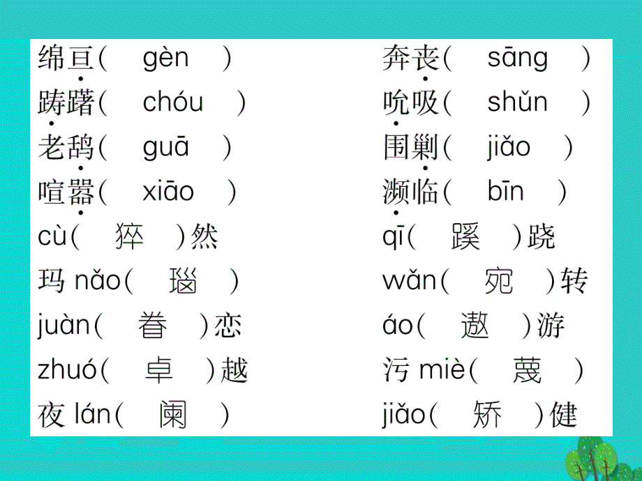 2016年秋八年级语文上册 专题一 拼音、汉字与句子苏教版_第3页