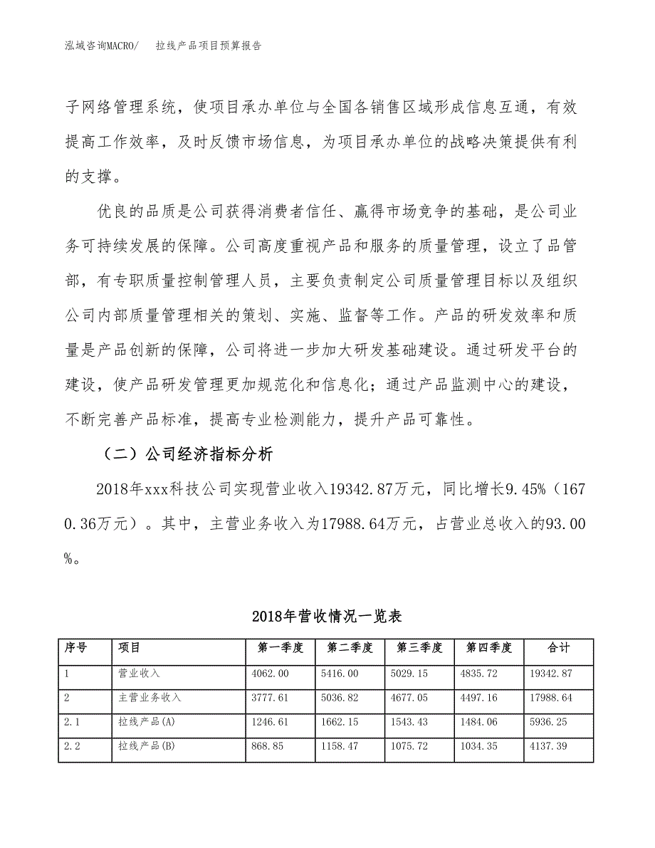 拉线产品项目预算报告年度.docx_第3页