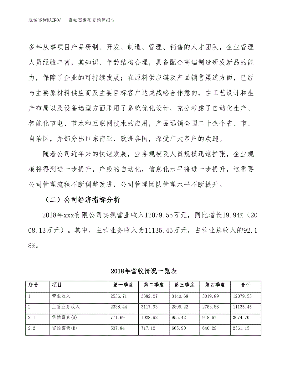 雷帕霉素项目预算报告年度.docx_第3页