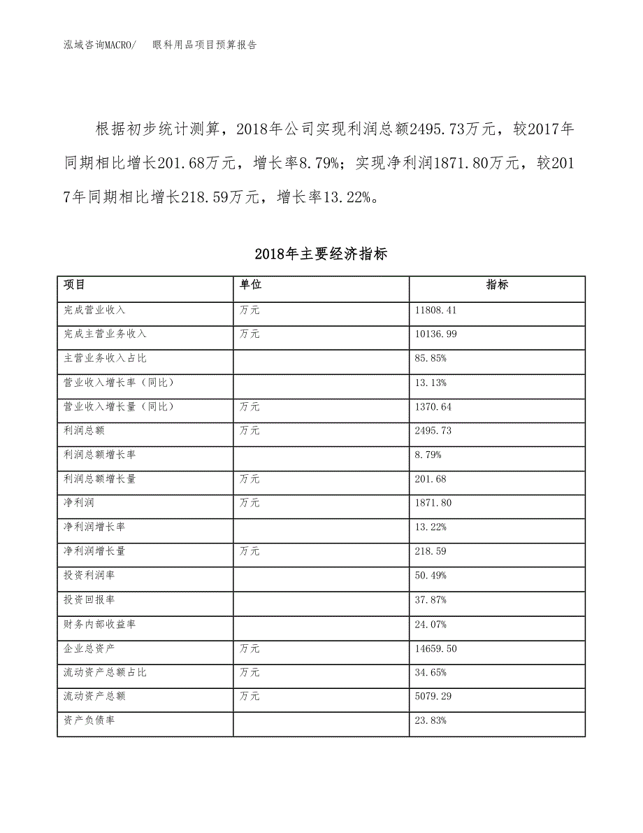 眼科用品项目预算报告年度.docx_第4页