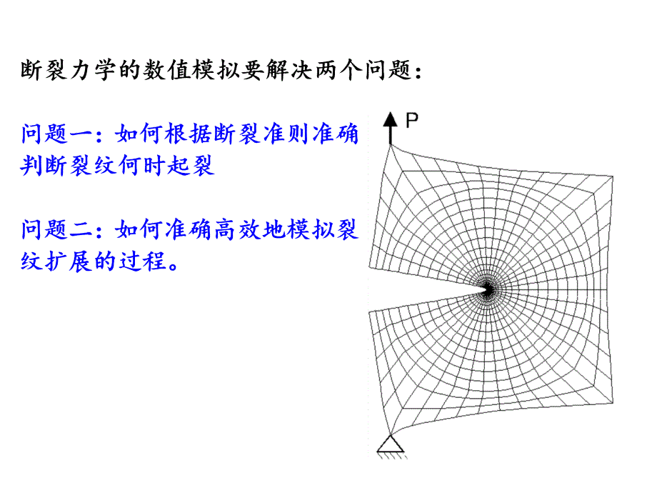 清华大学断裂力学讲义ch10-断裂力学数值模拟._第2页