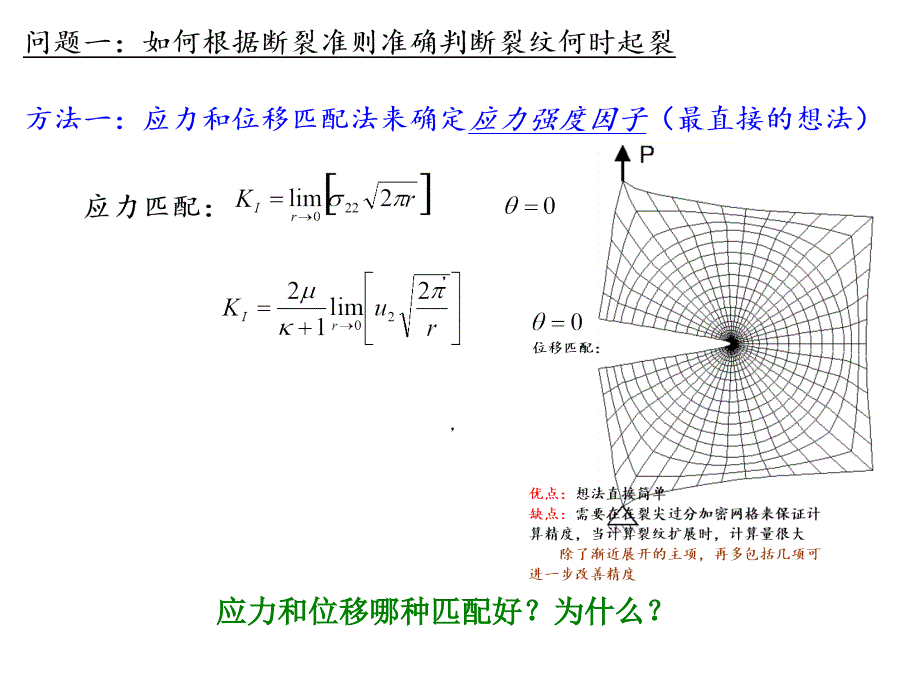 清华大学断裂力学讲义ch10-断裂力学数值模拟._第3页