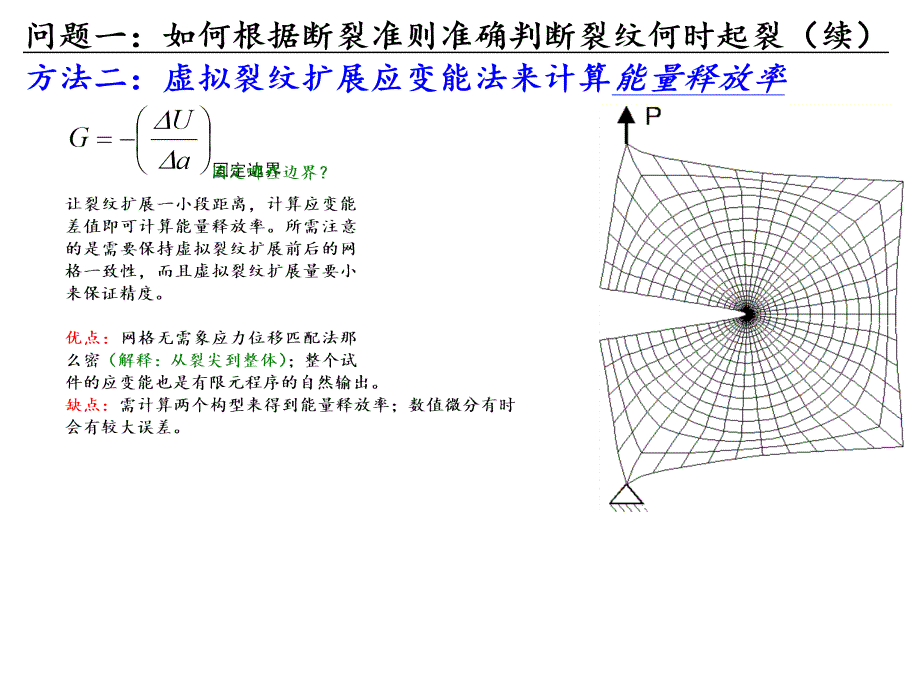 清华大学断裂力学讲义ch10-断裂力学数值模拟._第4页