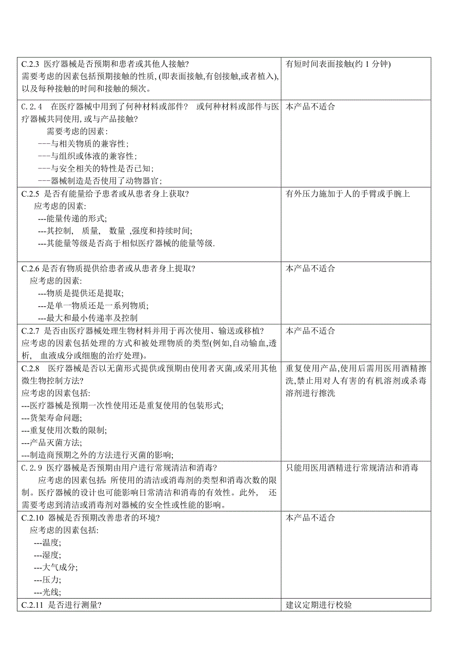 电子血压计产品风险分析文件._第4页