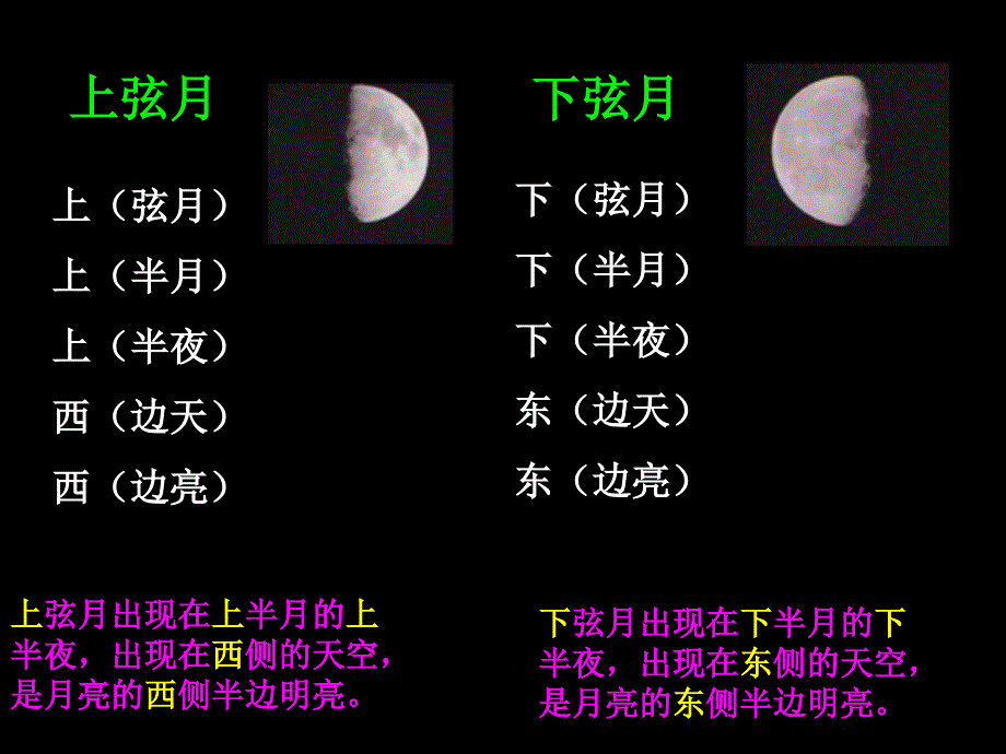 看月亮课件之一_第4页