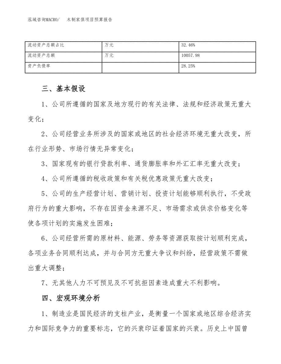 木制家俱项目预算报告年度.docx_第5页