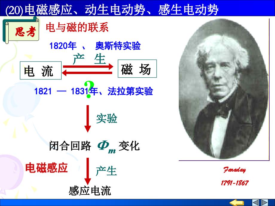 武汉理工电磁感应、动生电动势、感生电动势解析_第3页