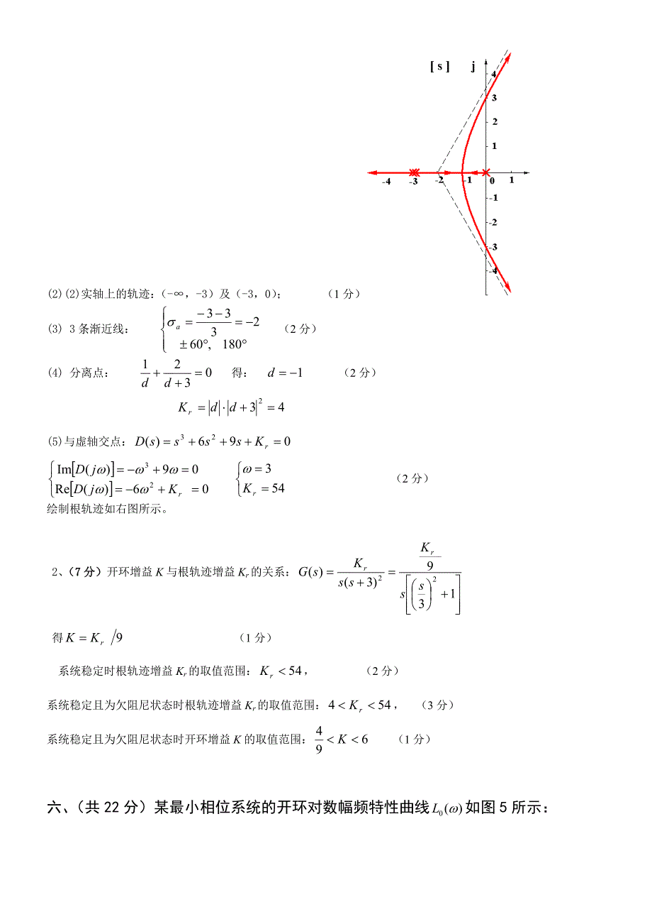 自动控制原理 试卷 全大题 完整答案讲诉_第3页