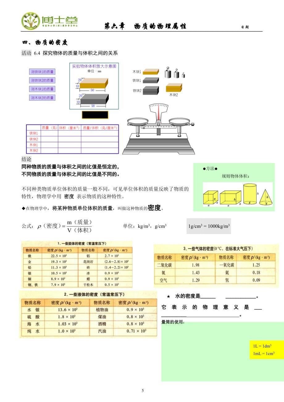 物质的物理属性讲解_第5页