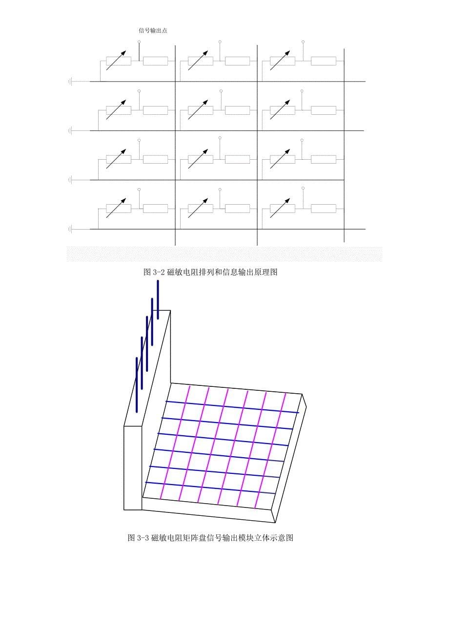 磁信号书写笔技术资料(最终)._第5页