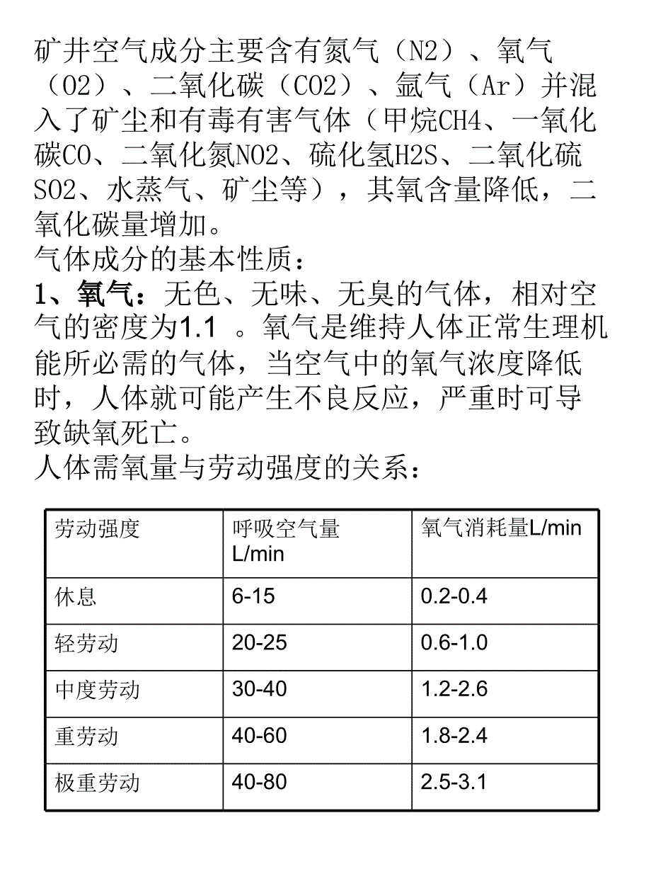 煤矿矿井通风技术._第4页