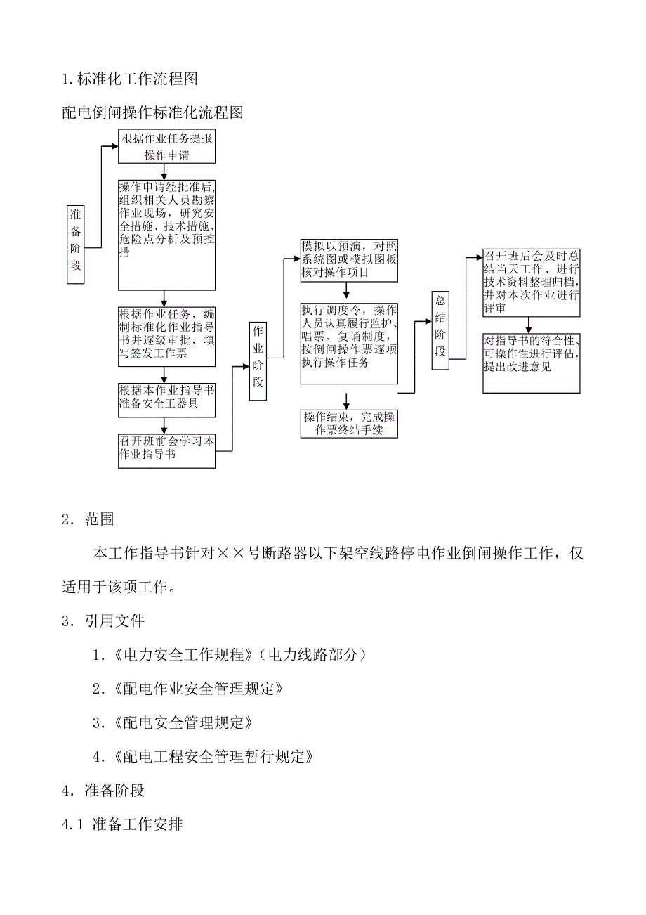 标准化作业指导书范本1-15._第2页