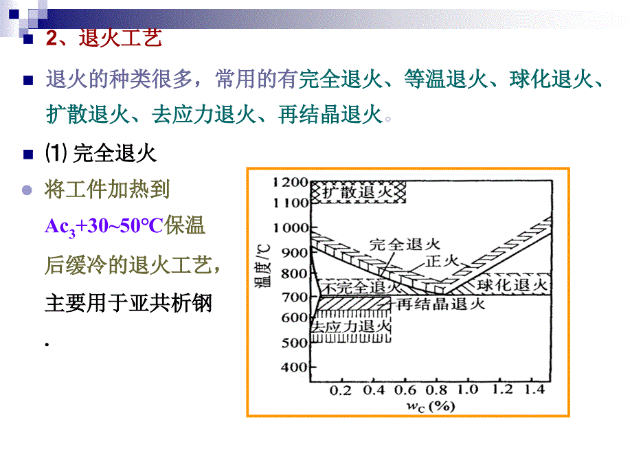 钢的退火、正火、淬火和回火讲诉_第3页