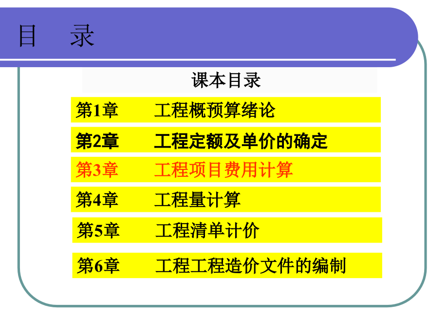 工程项目费用计算._第2页