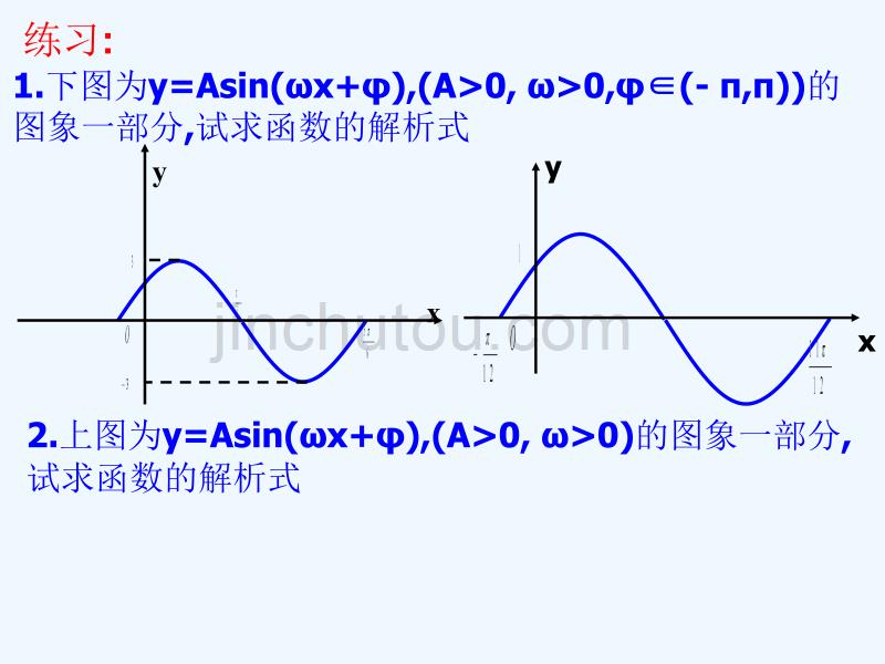 江苏宿迁高中数学第一章三角函数1.3.4三角函数的应用2苏教必修4_第4页