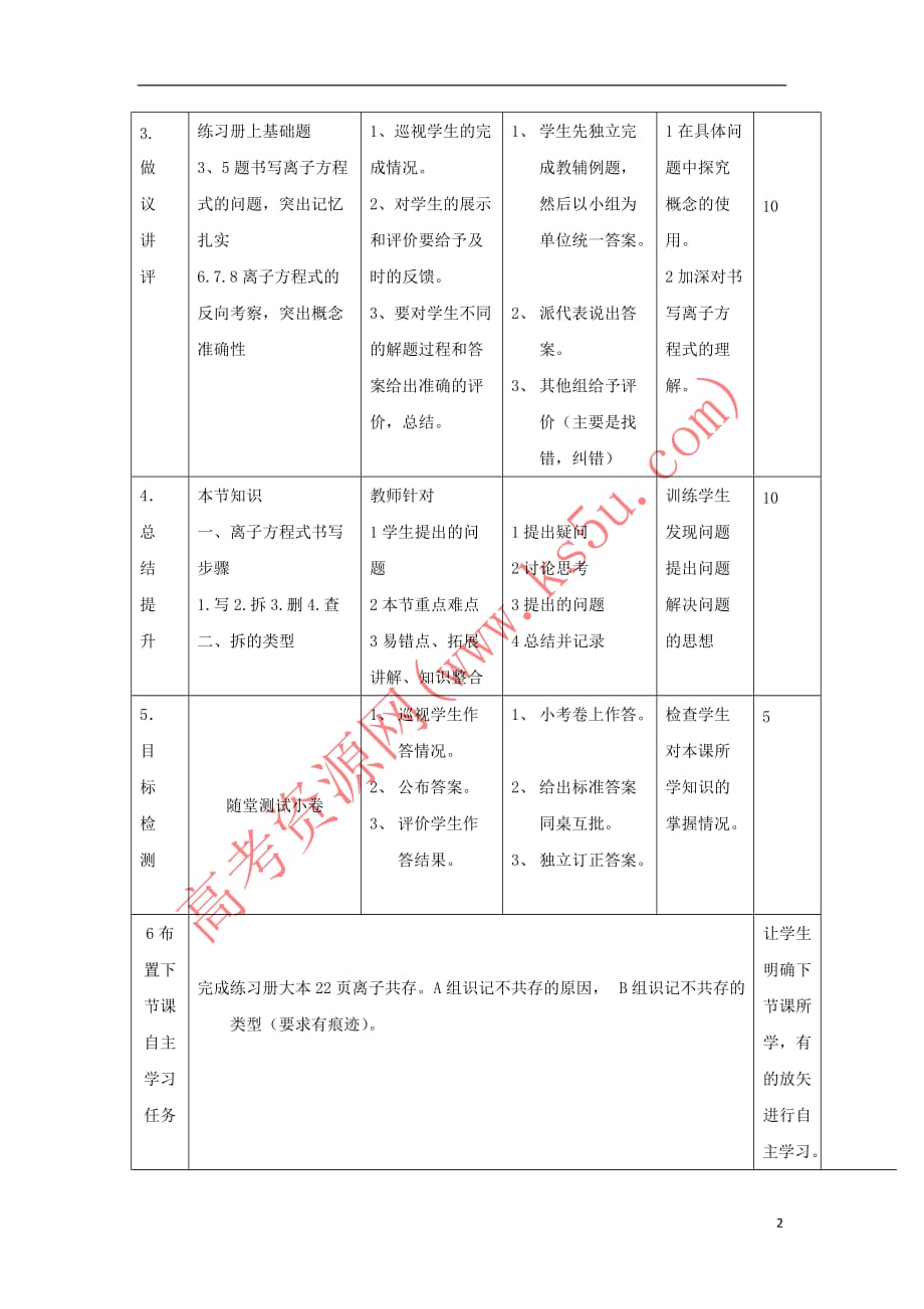 辽宁省大连市高中化学-第二章 化学物质及其变化 2.2.1 离子反应—习题课教案 新人教版必修1_第2页