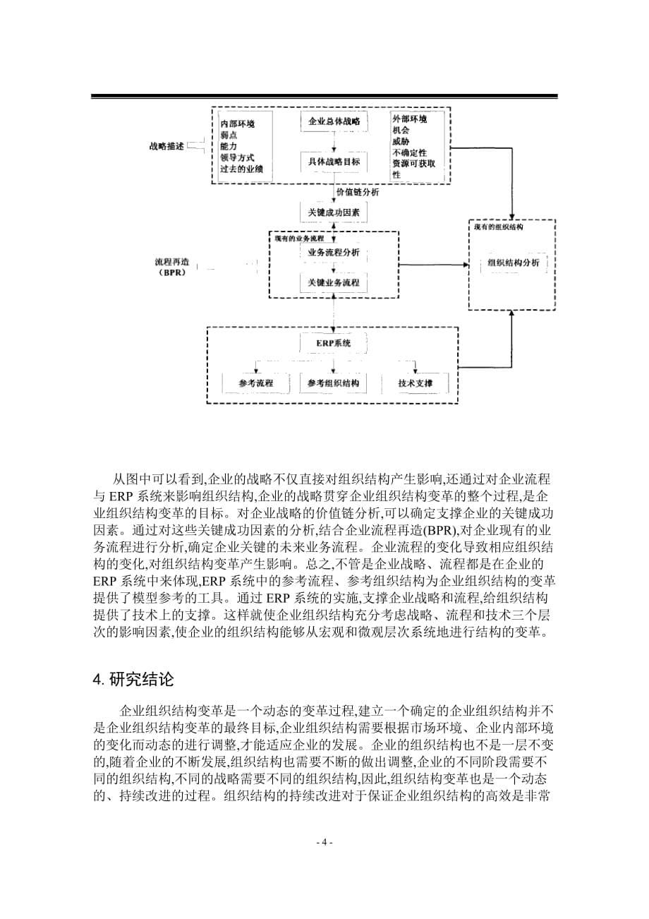 ERP系统的应用对企业组织结构的变革及优化_第5页