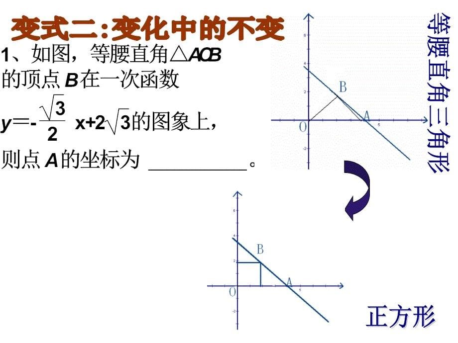 函数中的伴侣图形解析_第5页