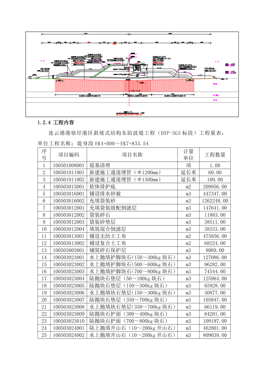 连云港港圩东防波堤._第3页