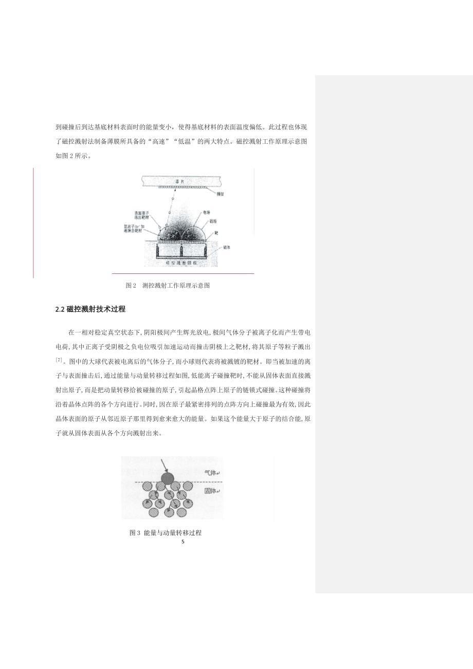 薄膜制备及发光特性的研究综述剖析_第5页