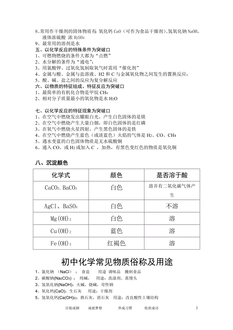 历年中考必备聚焦框图推断题的突破口_第2页