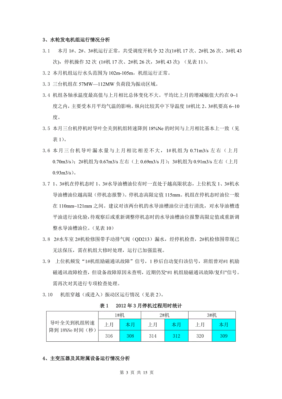 水电厂月运行分析讲解_第4页