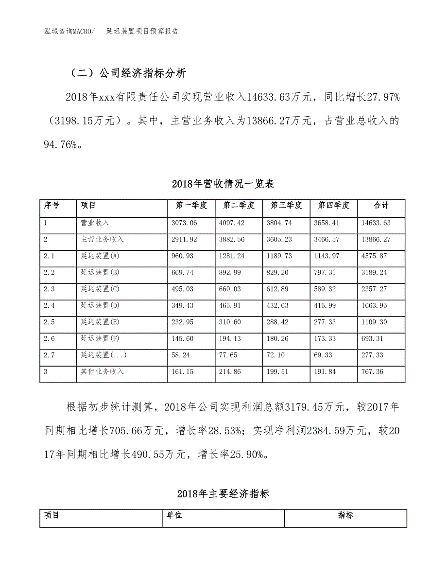 延迟装置项目预算报告年度.docx_第3页