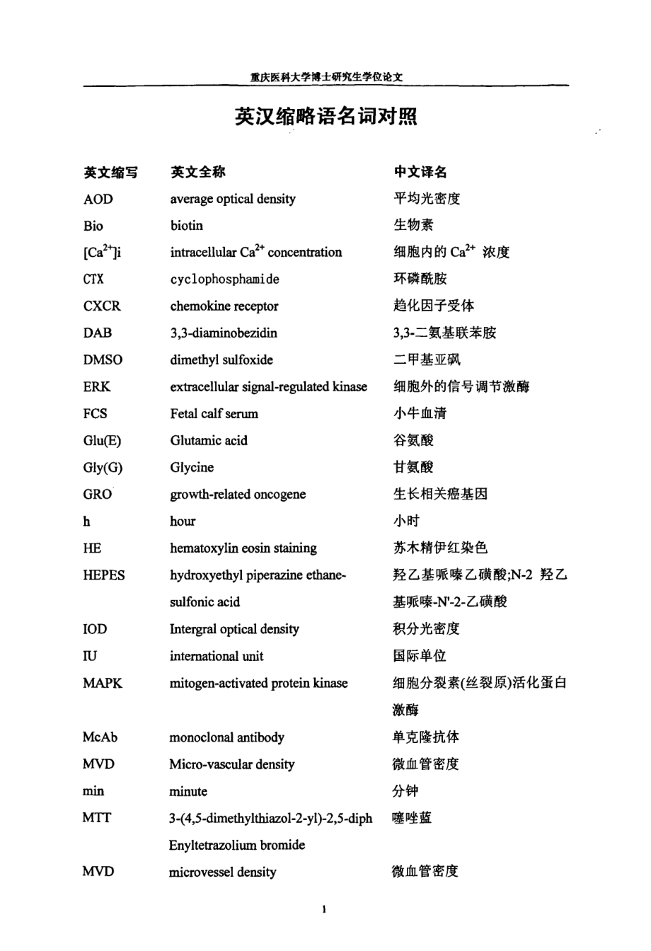 人横纹肌肉瘤细胞系pla802细胞受诺帝（nordy）的作用以及趋化因子受体cxcr4功能性表达的研究_第2页