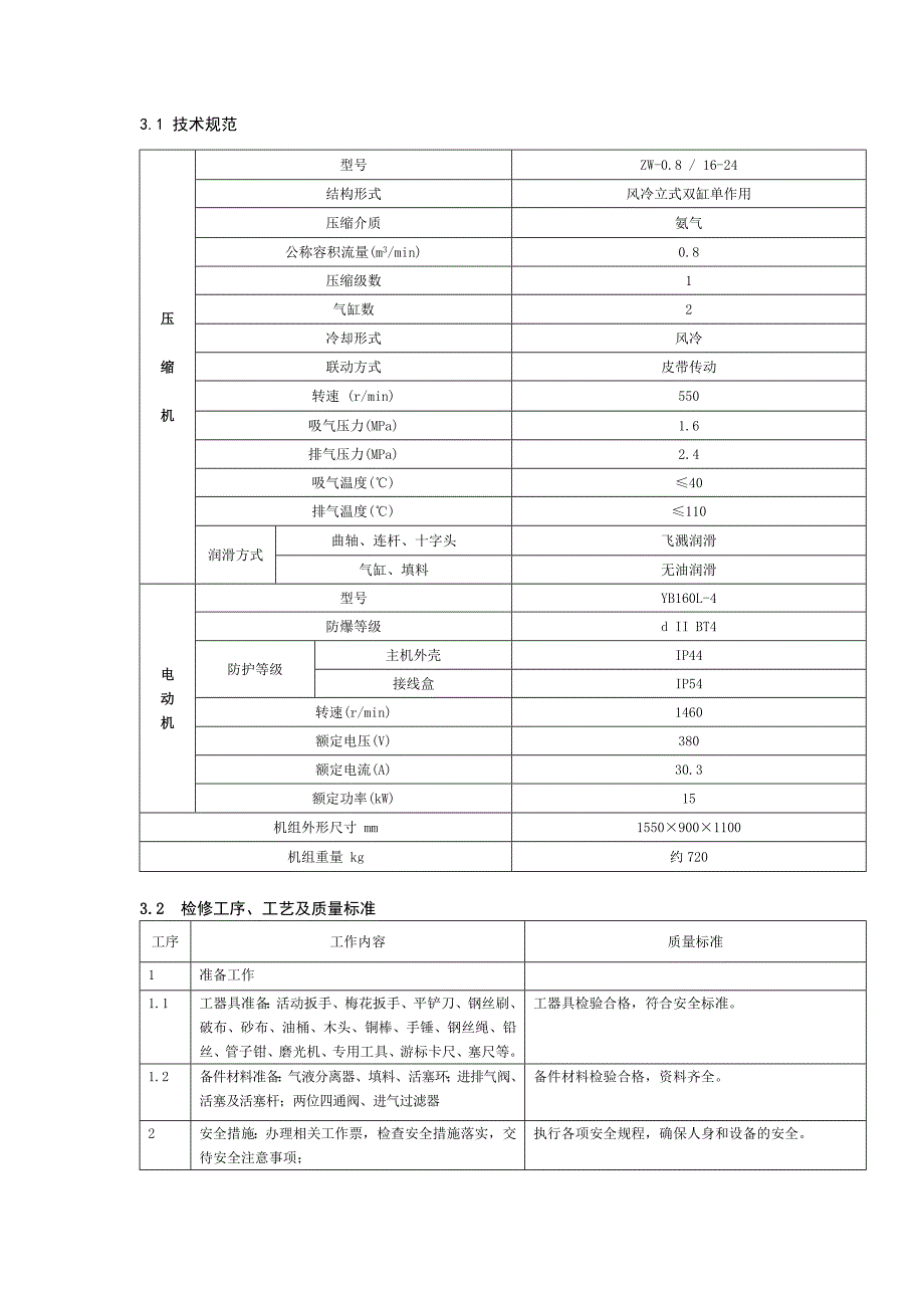 中水、脱硝、空压机检修规程._第4页