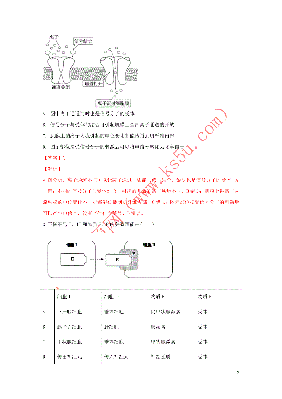 西藏自治区2018-2019学年高二生物上学期第三次月考试卷(含解析)_第2页