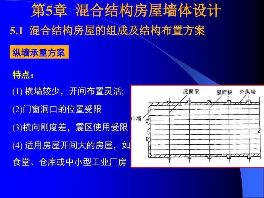 砌体结构5-1剖析_第5页