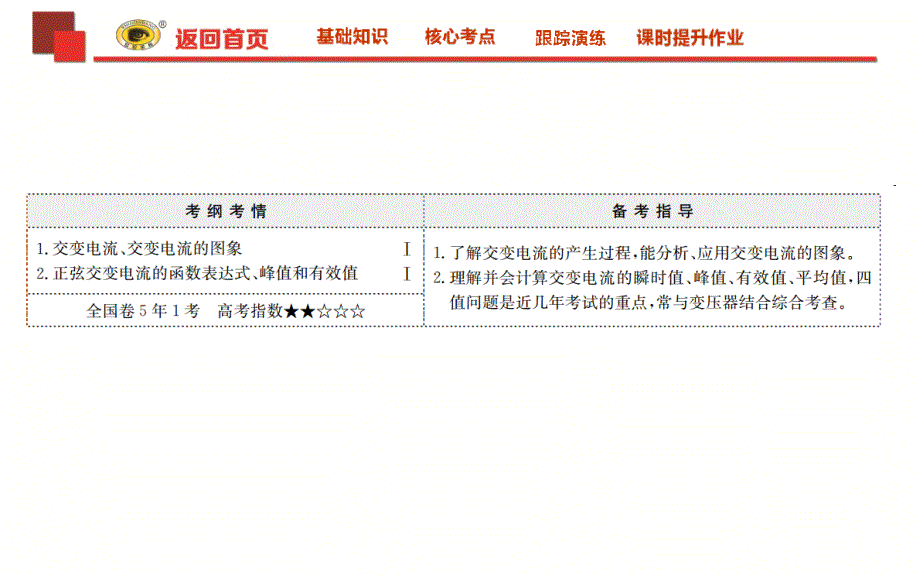 世纪金榜2018版复习方略物理课件11.1讲解_第2页