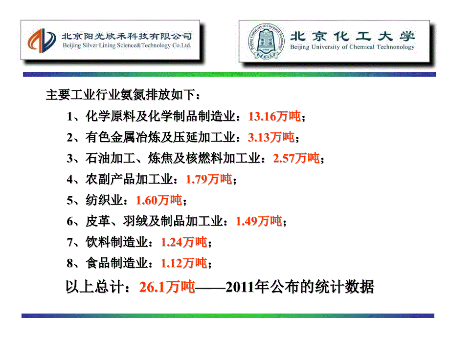 高浓度氨氮废水处理成套技术及其应用解析_第4页