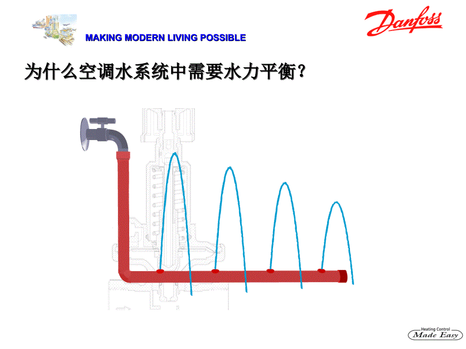 水力平衡在中央空调水系统中的应用123._第2页