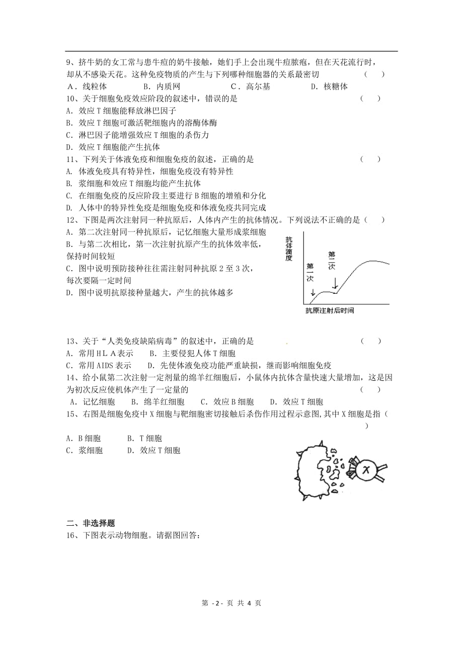 生物：《人体的器官移植》测试（人教选修）_第2页