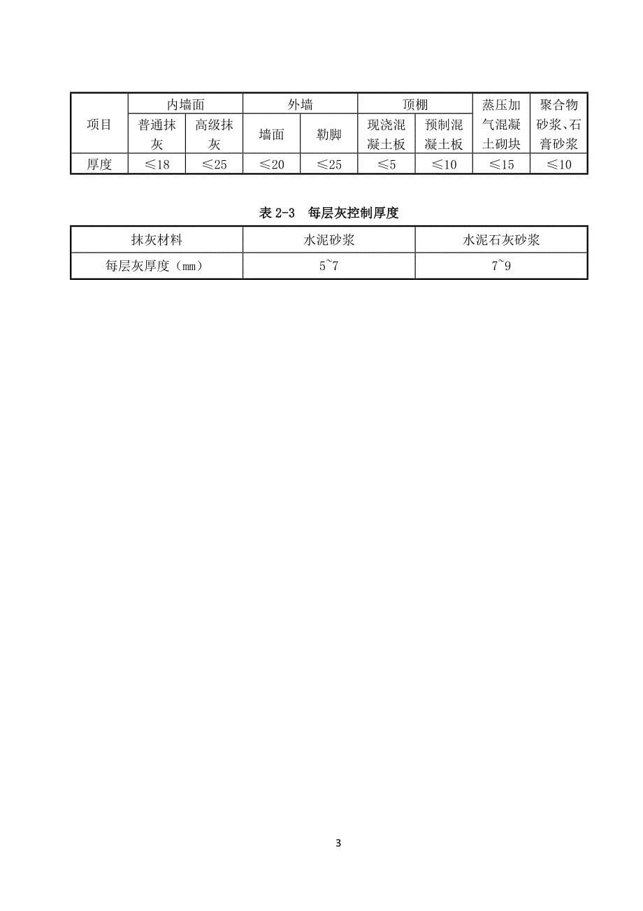 一般抹灰工程施工工艺标准._第5页