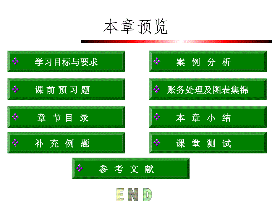 立信成本会计期末复习总结PPT第四章剖析_第2页