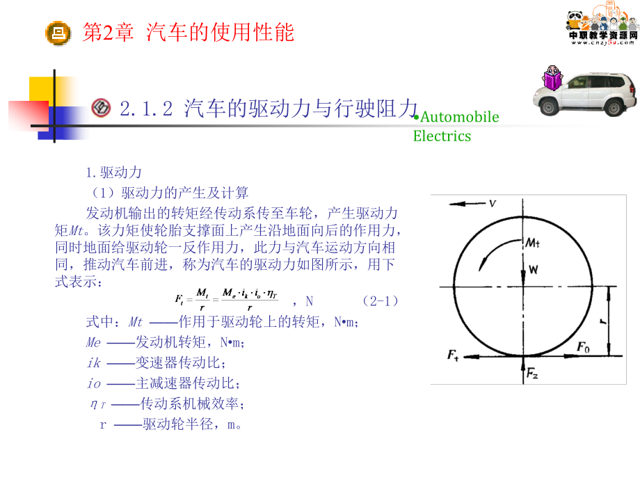 汽车检测诊断技术与设备第2章 车的使用性能讲解_第4页