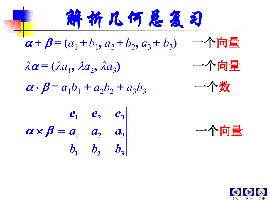 成都大学解析几何课件总复习._第3页