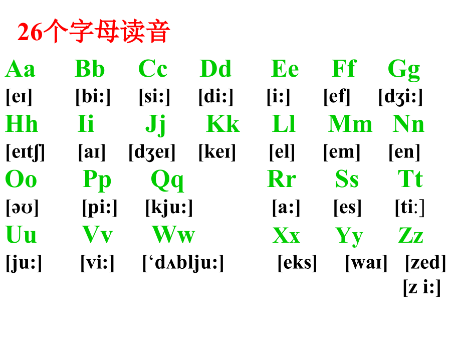 国际音标课件设计剖析_第2页