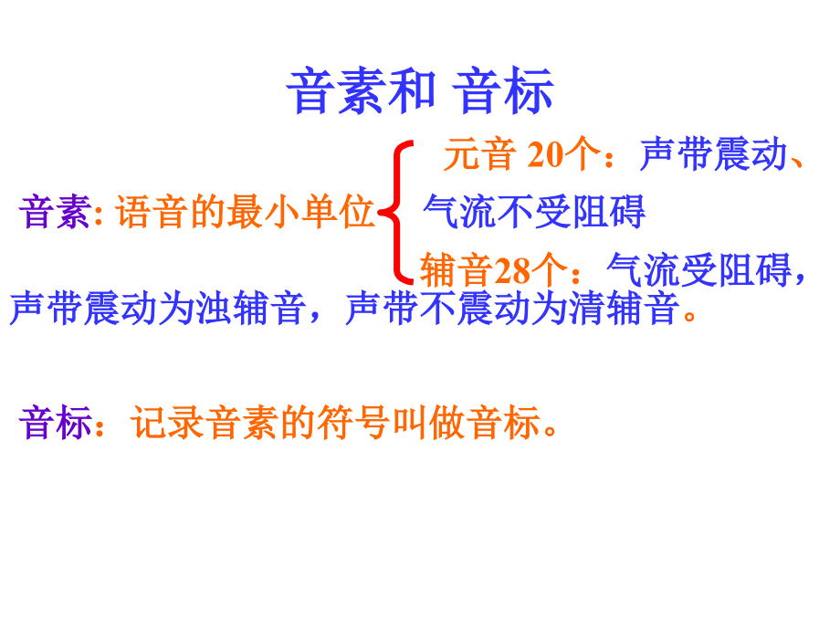 国际音标课件设计剖析_第3页