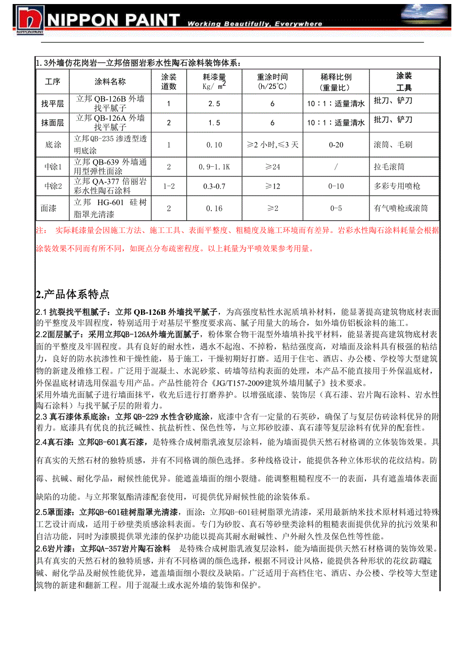 外墙涂料施工工艺._第4页